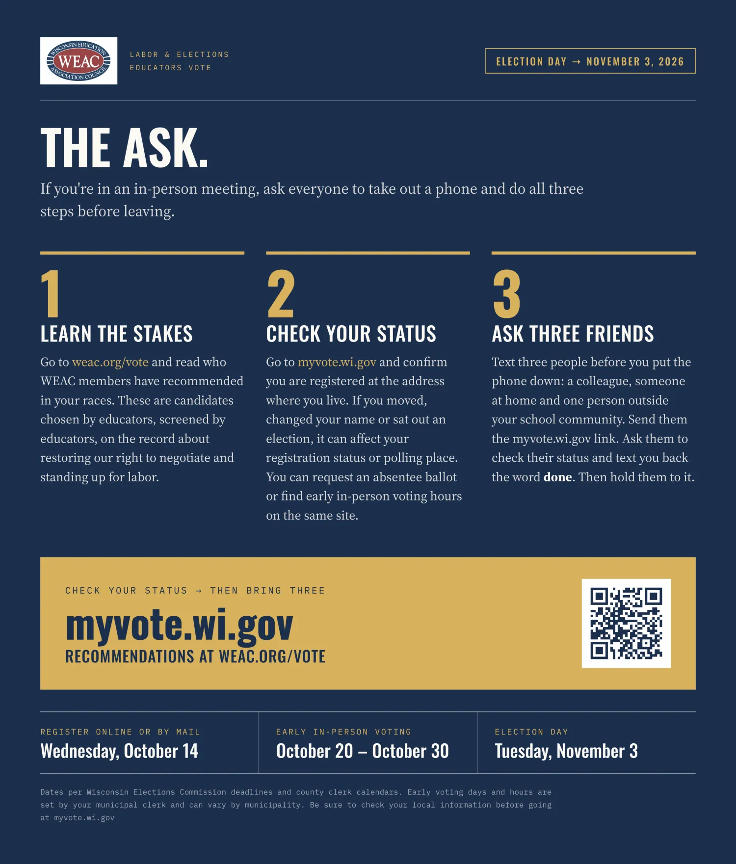 3 election-related items to do